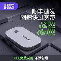 Natusun 纳图森 随身wifi免插卡移动wifi2023款 尊享版（八核八天线提速900%）