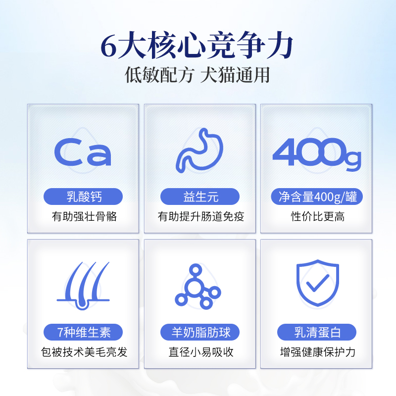 狗狗羊奶粉猫咪幼猫新生小狗幼犬宠物用补钙怀孕哺乳维生素益生菌