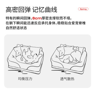 pet star 狗窝四季通用可拆洗大型犬狗狗猫咪狗床宠物