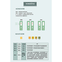 华 华晟源 华晟源 噗噗管便隐血便潜血检测试纸  上下消化道出血检测试剂盒