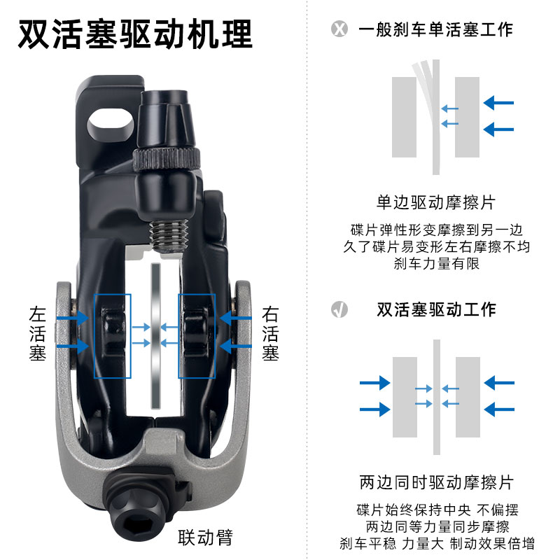 TOOPRE山地车双驱动碟刹器套装通用电动自行车双边活塞驱动夹器