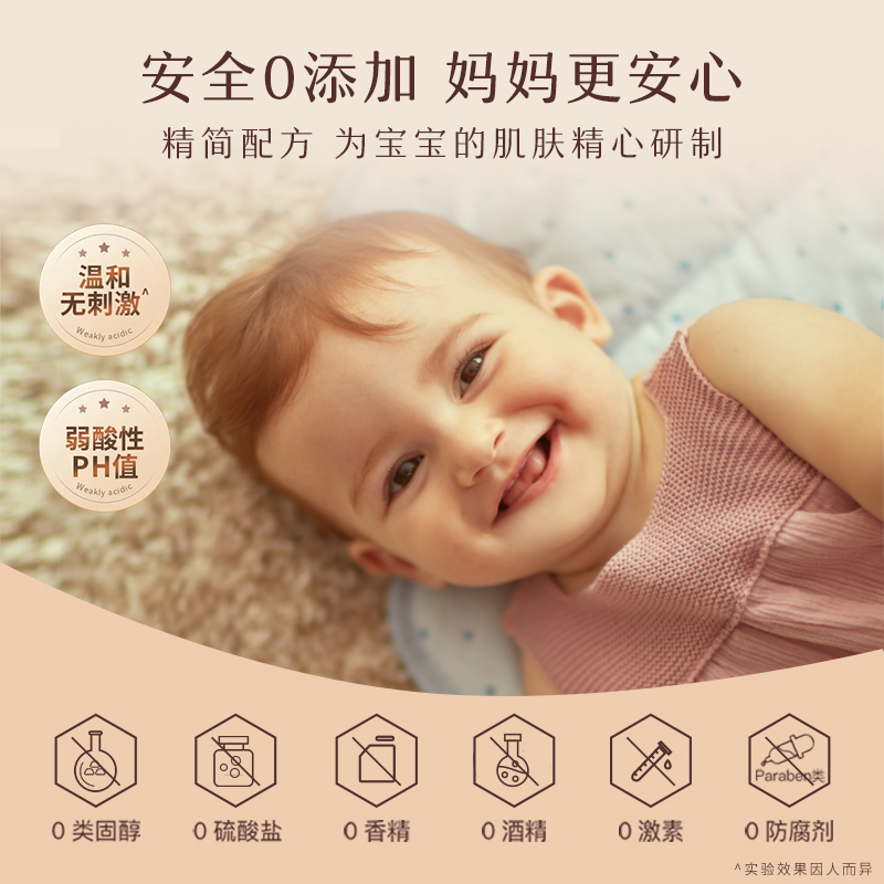 Aveeno 艾惟诺 专属优惠券送婴儿舒缓润肤乳14g（限新会员且首购）