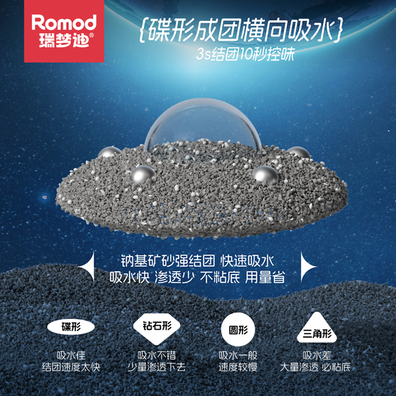 RUIMENGDI 瑞梦迪 猫砂矿砂10斤小苏打天然钠基矿砂除臭结团不粘底5kg