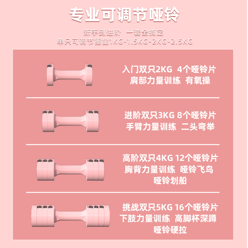 larastar3061千层饼快调小哑铃器材家用可拆卸重量可调哑铃女