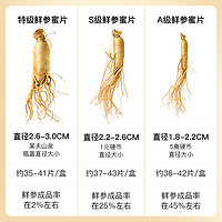 老滇凰人参蜜片红参片切片东北长白山人参片即食鲜参蜜片蜂蜜礼盒