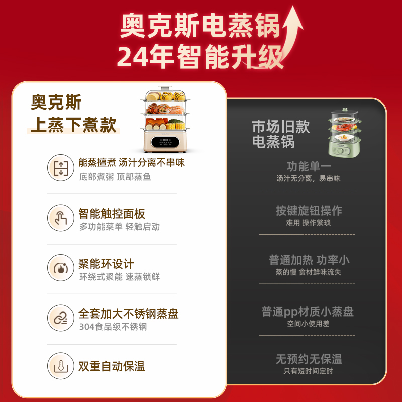 AUX奥克斯蒸锅电蒸锅多功能家用三层蒸煮一体锅蒸箱不锈钢