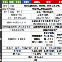 开泉净水红嘴鸟400G无桶纯水机600G厨房家用RO直饮反渗透净水器