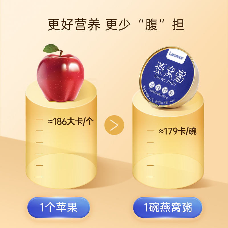 Lecmor燕窝粥252g代餐滋补品养生牛奶黑米早餐粥即食