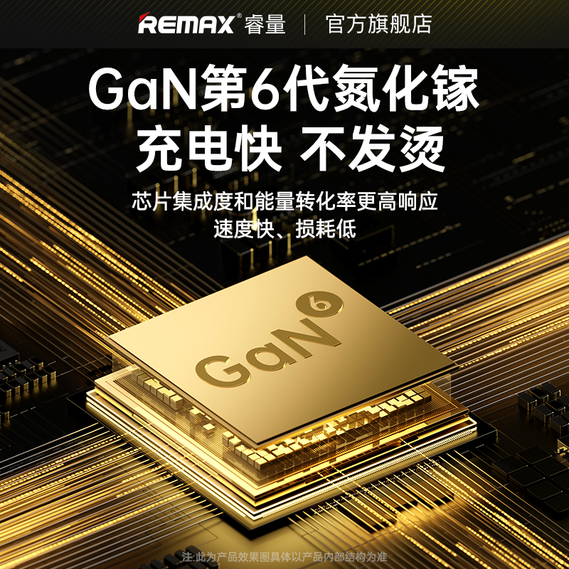 REMAX 睿量 65W氮化镓充电器适用iPhone15快充头Typec插头USB多口苹果安卓