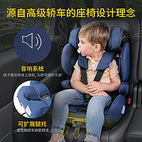 RECARO 瑞凯威 德国RECARO瑞凯威提安精英9个月-12岁儿童宝宝车载汽车安全座椅