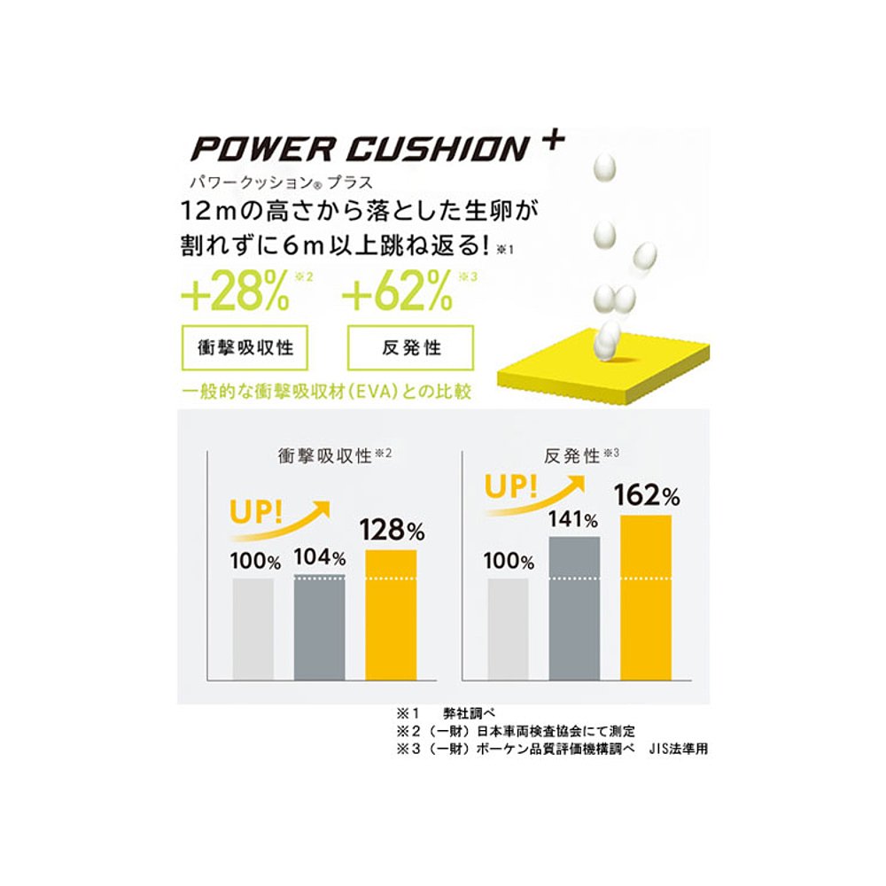 YONEX尤尼克斯 羽毛球鞋 Power Cushion AERUS Z WidePOW