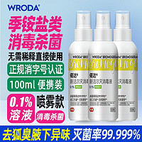 WRODA 偌达