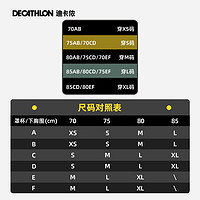 DECATHLON 迪卡侬 运动背心女高强度防震跑步前拉链内衣外穿长款文胸SAS1