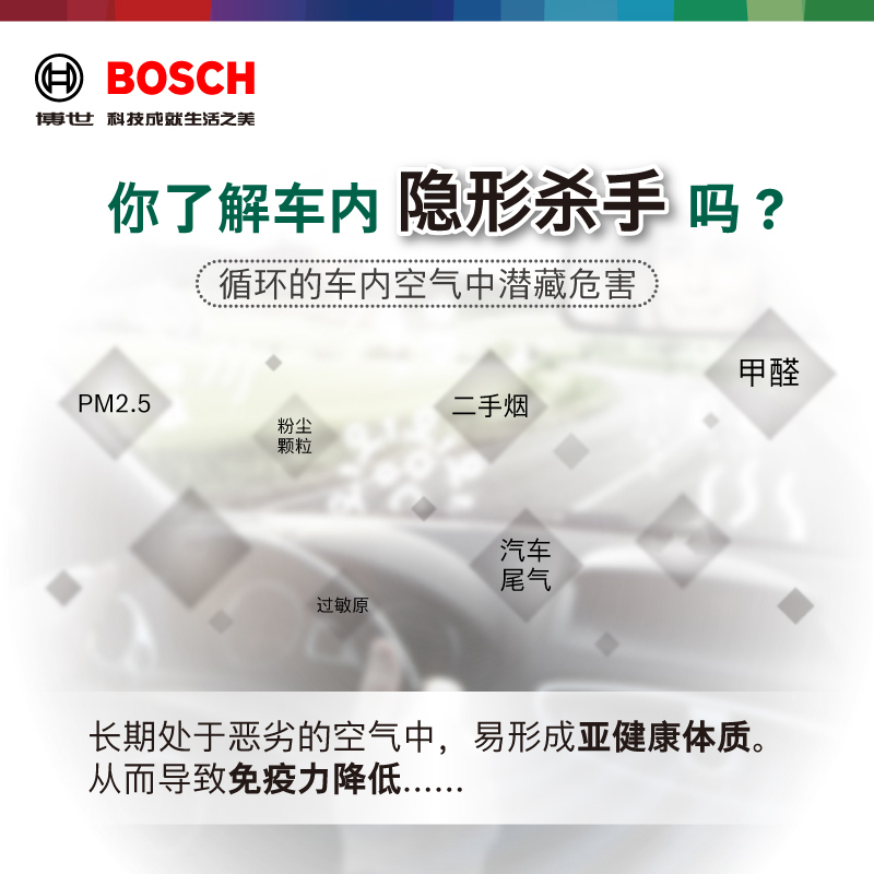 博世空调滤芯适用于本田思域缤智XRV飞度CRV锋范雅阁凌派皓影冠道