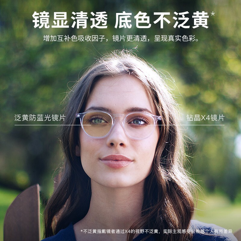 essilor 依视路 钻晶X4现片防蓝光近视眼镜片1.67 赠框