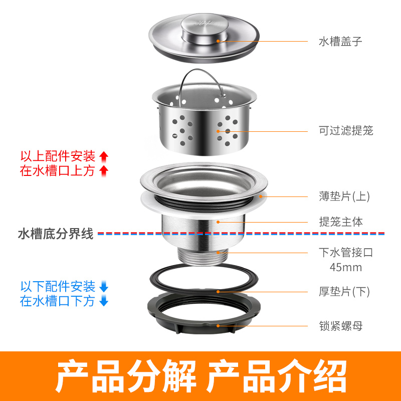 厨房洗菜盆下水器水槽洗碗池下水管套装漏水塞排水配件110下水道