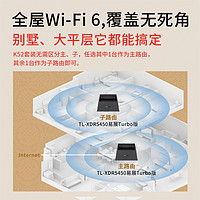 TP-LINK AX5400 WiFi6全屋覆盖套装 mesh子母路由器千兆高速5G千兆端口tplink家用无线穿墙大户型K53/K52