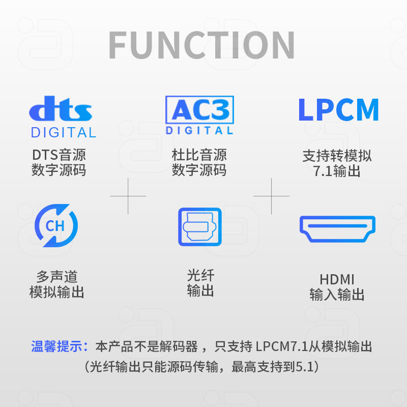 7.1CH音频分离4K立体 HDMI转模拟音频转换器CEC光纤dts多声道LPCM