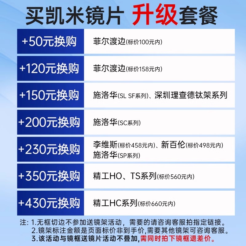 防伪韩国凯米镜片非球面高清1.74超薄高度数近视