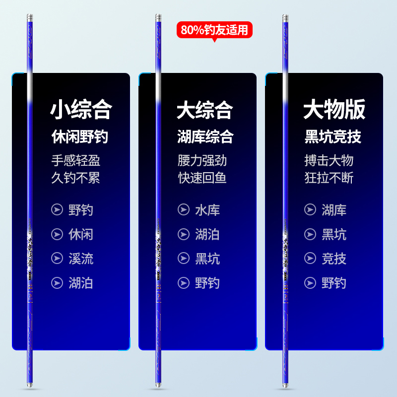 大力王者鱼竿钓鱼竿手竿手杆超轻超硬台钓黑坑轻量大物鲢鳙鲫鱼竿