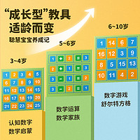 88VIP：TOI 圖益 早教啟蒙玩具數學磁性多功能百數板1盒數感訓練男女孩3歲+