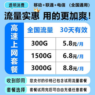 雷盛羽 新款5G随身wifi6移动无线网络wi-fi千兆双频全网通高速流量免插卡便携wilf4g家庭宽带手机直播笔记本车载神器