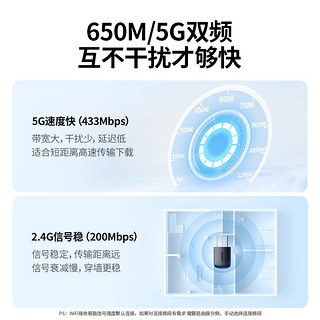 UGREEN 绿联 usb无线网卡台式机wifi6接收发射器笔记本电脑主机无限上网卡连接热点外置网络外接千兆5G双频信号免驱动