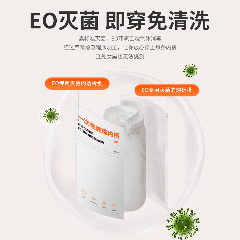 乐动力 一次性内裤女款日抛独立包装 5条