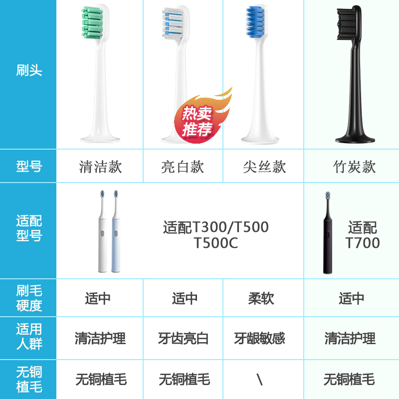 适用T300T500/T700小米米家电动牙刷头6支装通用型替换头成人软毛