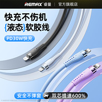 百亿补贴：REMAX 睿量 苹果数据线PD20W快充手机充电线iPhone14ProMax套装13闪充12