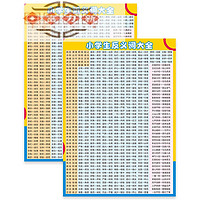 富力新小学汉语拼音声母表韵母表 墙贴全套声母韵母整体认读音节挂图 近反义词(2张)(自带胶) 小