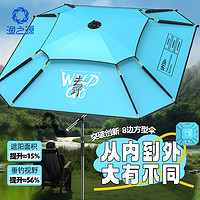 Yuzhiyuan 渔之源 钓伞  2米 万向短款手杖伞 黑胶扣架伞