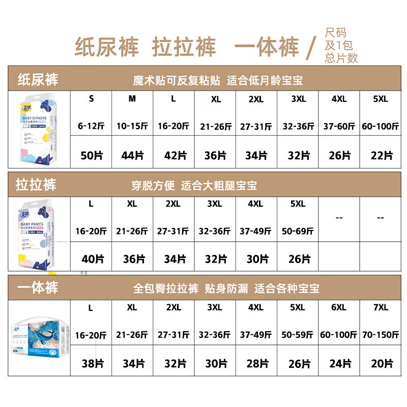 小侯爷尿不湿同品1包勿单独拍