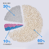 猫砂豆腐猫砂10公斤除臭结团40斤实惠装豆腐砂20公斤猫咪用品