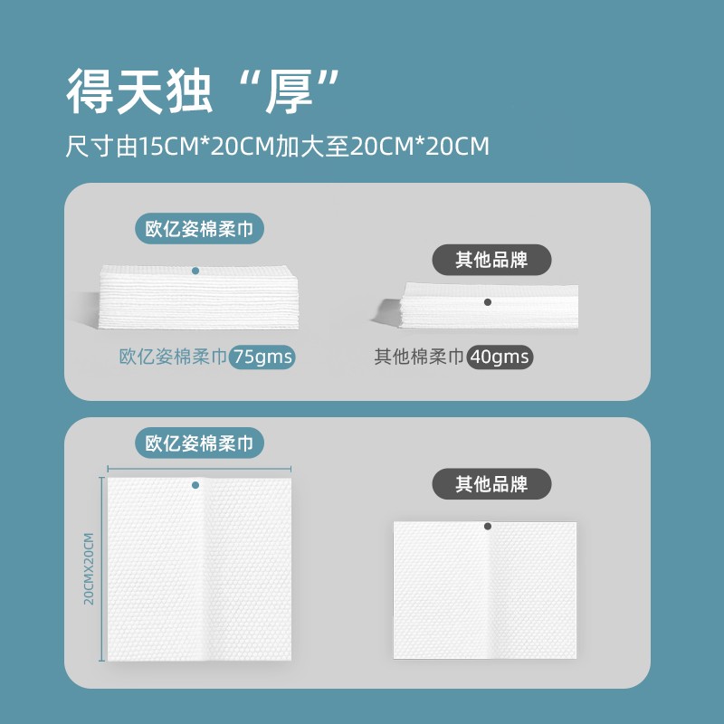 6包装|洗脸巾一次性擦脸洁面洗面巾加大加厚珍珠纹美容巾100片