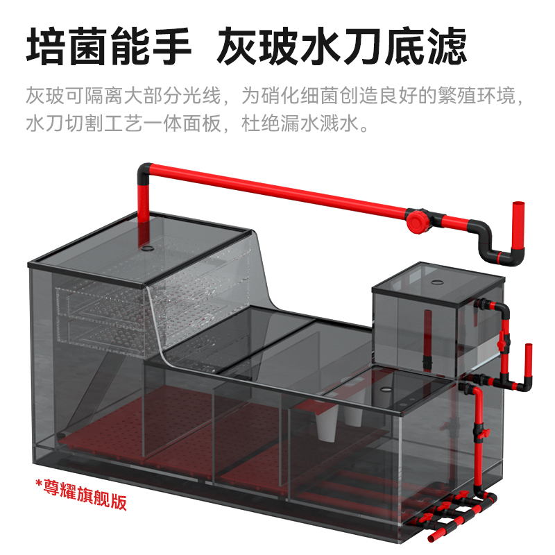汉霸大型鱼缸客厅专业龙鱼缸智能超白玻璃专业底过滤一体拉筋生态