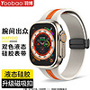 百億補貼：Yoobao 羽博 適用蘋果Ultra2表帶雙色iwatchS9硅膠運動7腕帶Apple8代6折疊
