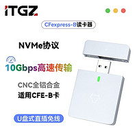 ITGZ CFe-B讀卡器磁吸適用佳能索尼單反相機存儲卡通用typec高速