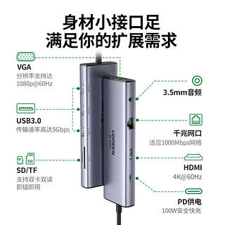 绿联Type-C扩展坞USB-C转HDMI雷电4拓展坞60Hz投屏网线转接头HUB读卡器通用苹果15华为小米笔记本ipad