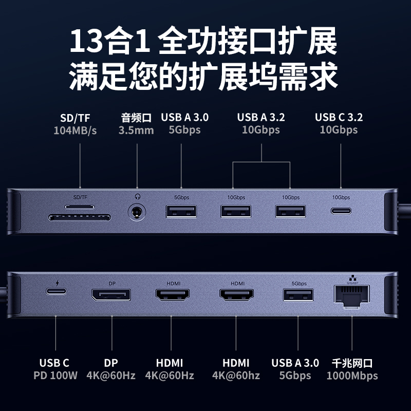 绿联typec转HDMI拓展DP1.2四屏异显4K60Hz投屏扩展坞2K144Hz显示器多接口USB分线转换器适用于电脑笔记本配件