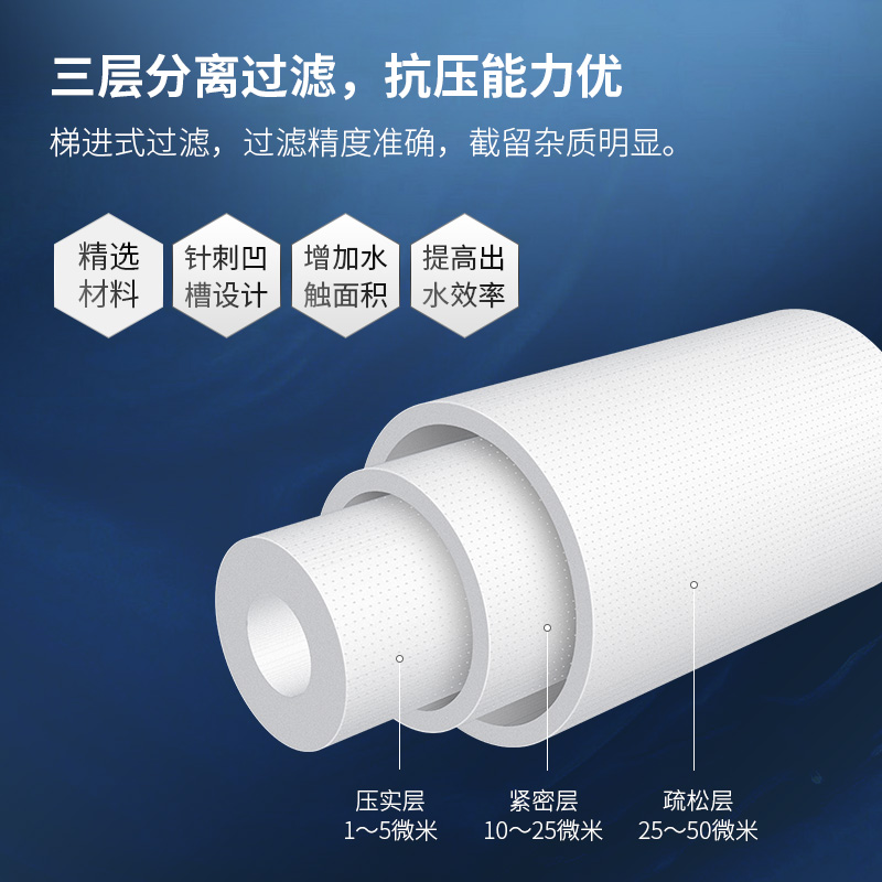 净水器通用滤芯家用PP棉10寸20寸活性炭RO膜五级套装纯水机配件