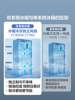 Midea 美的 531电冰箱十字四门大容量家用一级能效双系统双循环风冷无霜