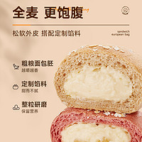 88VIP：bi bi zan 比比贊 全麥夾心歐包乳酪味300g面包早餐蛋糕點代餐健康零食品