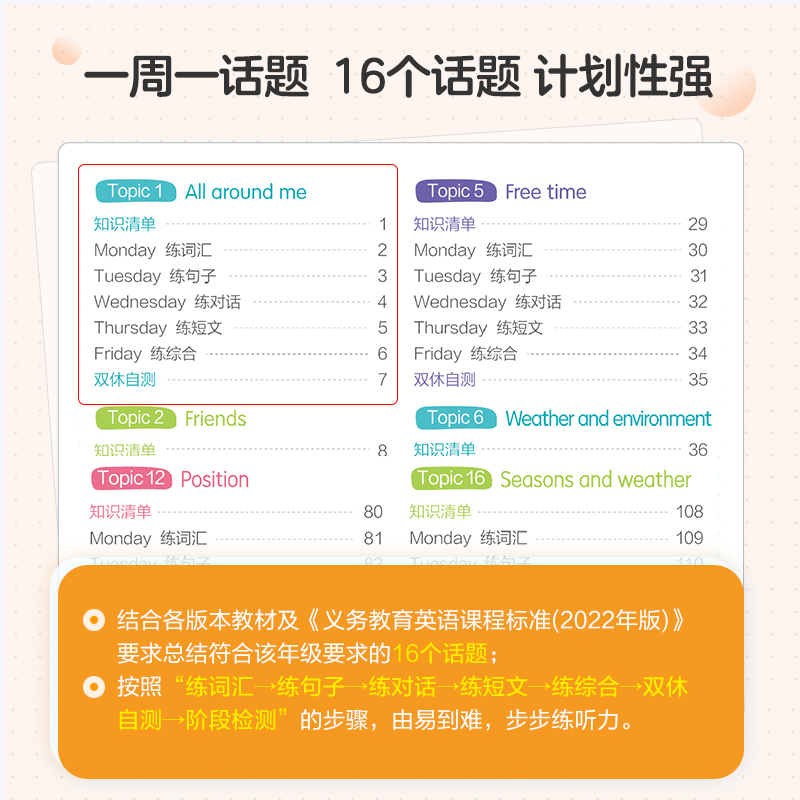 星火英语小学英语听力专项训练听力天天练一二年级三四年级五六年级上下册小升初英语听力专项训练习题听力训练英语人教外研林版