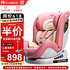 innokids 兒童安全座椅汽車載用0-4-12歲i-Size認證360旋轉可坐躺IK12粉