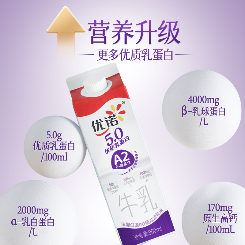 优诺新鲜早餐奶5.0+优质乳蛋白原生高钙A2β酪蛋白牛乳900ml*3盒