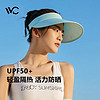 今日必買：VVC 防曬帽upf50+