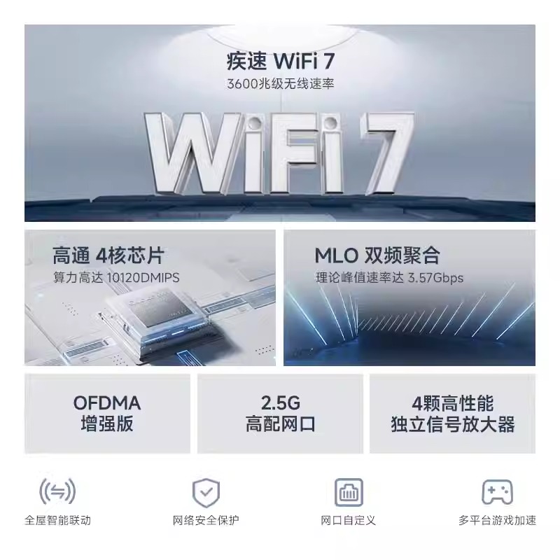 小米Xiaomi路由器BE3600  2.5G千兆家用无线穿墙WiFi7