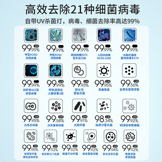 Honeywell 空气净化器家用除甲醛分解净化机除烟味消毒机