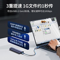 88VIP：UGREEN 綠聯 m.2固態硬盤盒子nvme轉typec外接sata讀取移動m2通用ssd雷電3